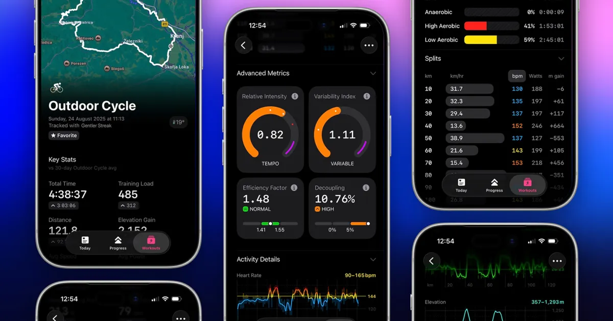 The Outsiders güç tabanlı antrenman için dört yeni metrik ekledi
